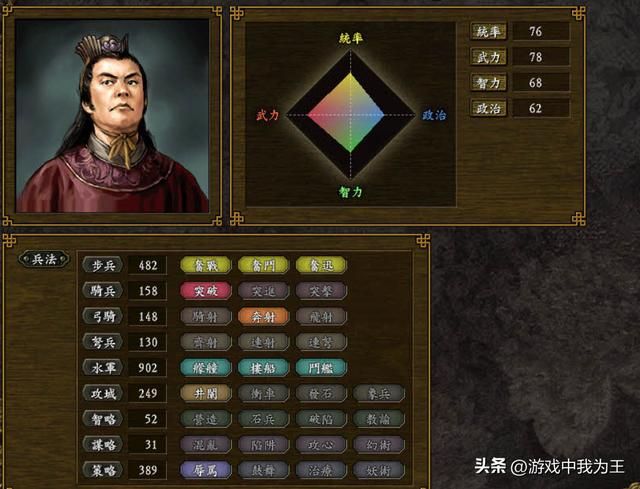 三国志全系列历代最高值，赵云是头一号武将