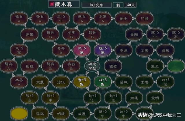 三国志11：必须重点研发它，要不然真打不过电脑！