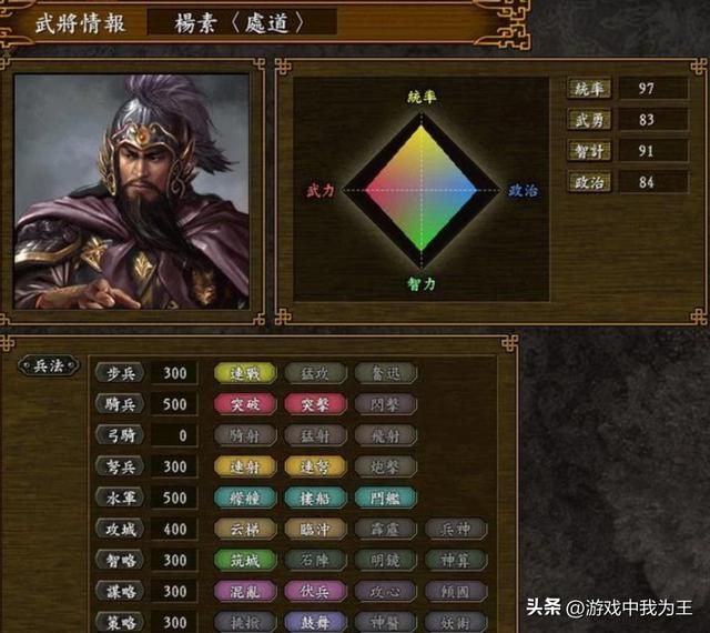 三国志9：城池、港口和关塞破城收兵bug太变态了！