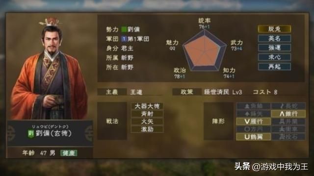 三国志14这几个武将严重被低估，看看有没有你心中的英雄