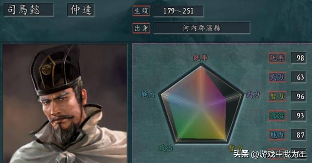 三国志：诸葛亮在技能上完爆周瑜，武力值上的碾压毫无意义