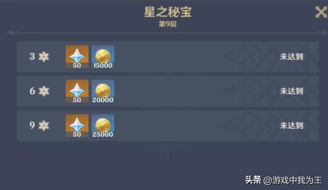 原神：懒得打深渊？一个月少一半的原石！