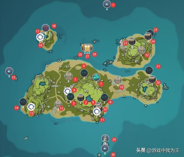 原神：游戏里最需要改的，只有抽卡机制！