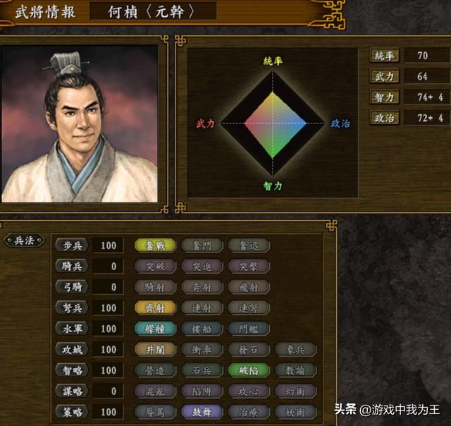 三国志11：张郃适合当统帅，而不是武将！