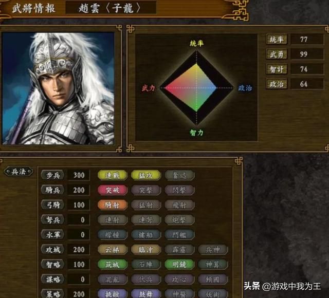 三国志11：最让人头疼的武将原来是他！