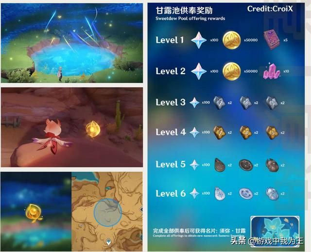 原神：3.6新版本更新内容的详解，关注这几点！