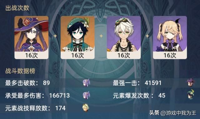 原神：新手2个小时可能连0.1%的内容都没有体会到！