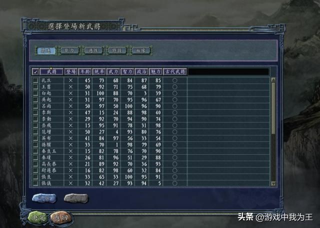 三国志11：霸王给副将才是最合理的用法！