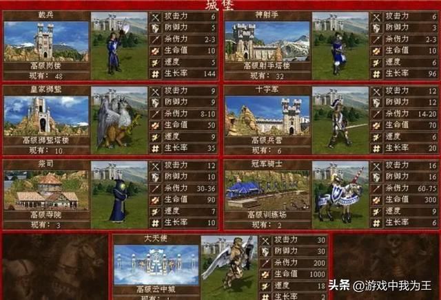 英雄无敌3：最难玩的种族，兵种速度慢，没有先手优势！