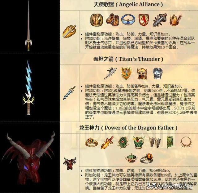 英雄无敌3：最没用的组合神器，简直鸡肋！