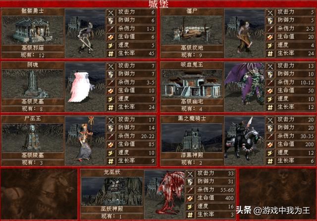 英雄无敌3：最不想对上兵种，排第一的就是它！