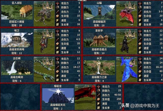 英雄无敌3：追随神迹的经验技巧分享！
