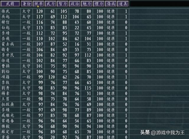 三国志11：特殊能力最好的分配应该是这样的！