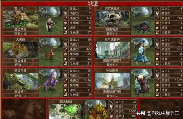 英雄无敌3：这个绝对是最超值的兵种，没有之一！