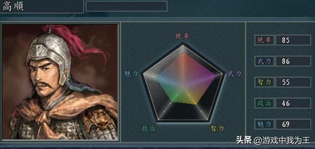 三国志14的赵云在敌人手里才是真正的恐怖，在自己手里鸡肋一个！