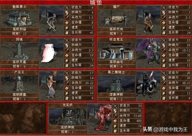 英雄无敌3：大地图上下层，200难度，490分只需要这个套路！