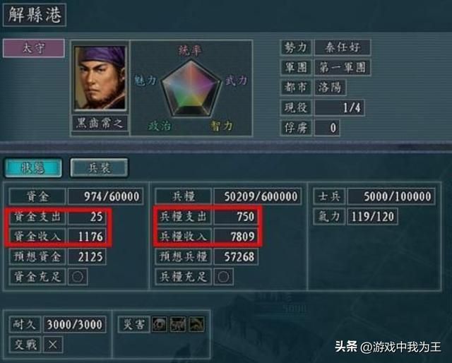 三国志11：只玩251，初期怎么破局才是乐趣所在！