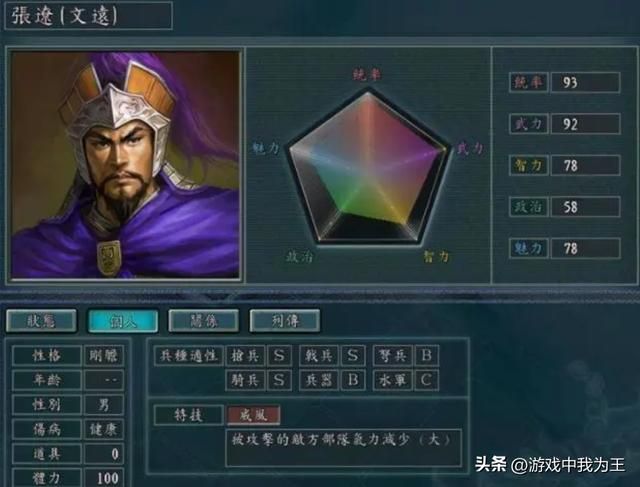 三国志11：五虎将中谁才是最强的？这三个是绝对的水货！