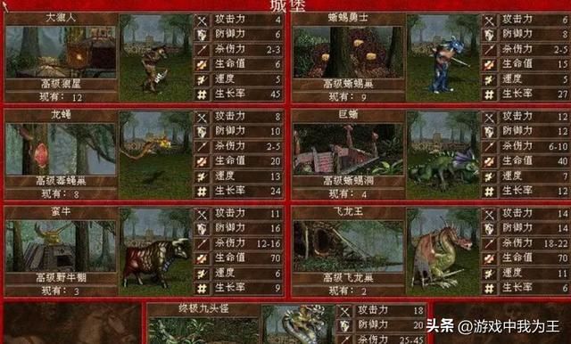 英雄无敌3：真的一对一，骷髅兵可能连前三都排不进！