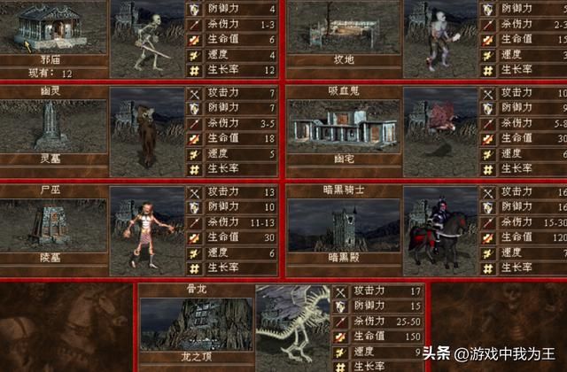 英雄无敌3：这两个热门种族的兵种，到底哪个最强？