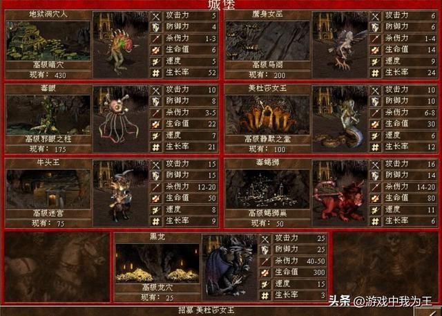英雄无敌3：这对死敌，同等数量单挑、群殴谁胜率高一些？