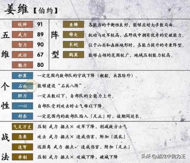 三国志11：用周瑜攻城比姜维强不知多少！