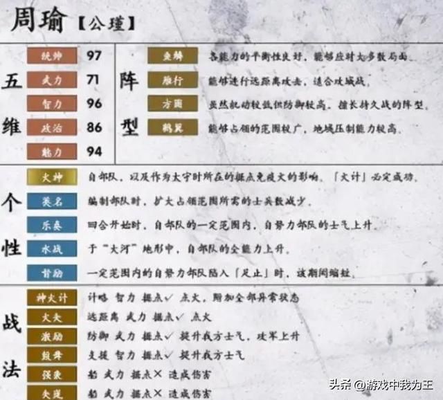 三国志11：用周瑜攻城比姜维强不知多少！