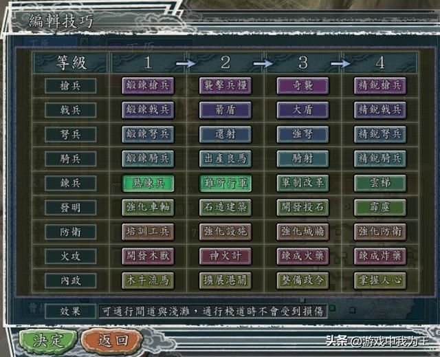 三国志11：神百连太无耻了，基本上无敌的存在！