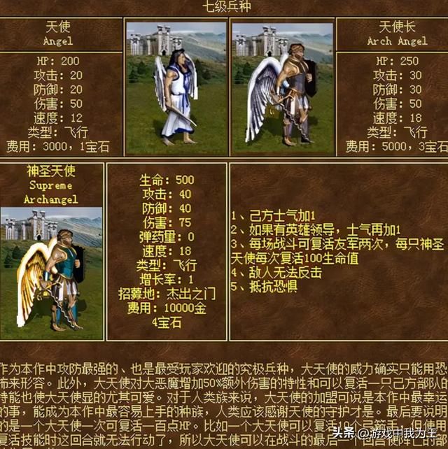 英雄无敌3：大天使反复镜像这个威力简直恐怖！