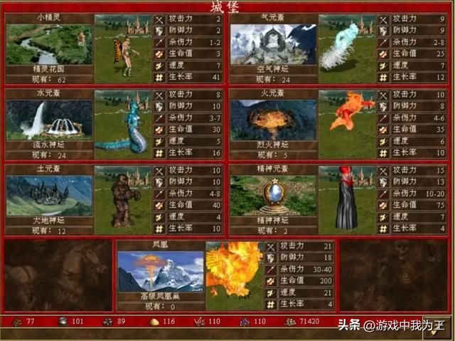 英雄无敌3：所有人都认为最强的种族，太不平衡了！建议改进！