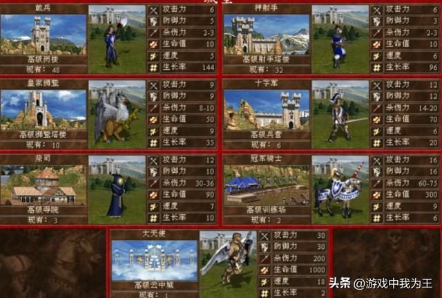 英雄无敌3：常年玩200难度随机，天使是绝对最强！