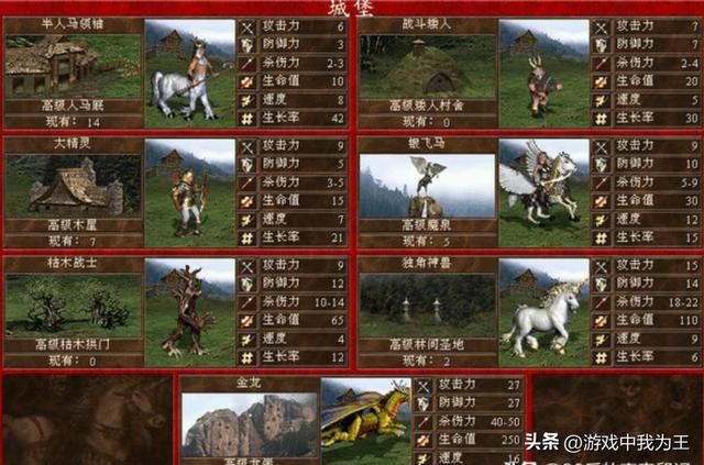 英雄无敌3：除非必要，前期尽量别惹远程，特别是这两个！
