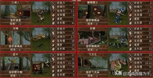 英雄无敌3：6级兵最速出的，最强的，最好用的都是哪个？