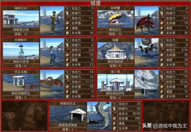 英雄无敌3：除了双c，这些搭配也非常实用！