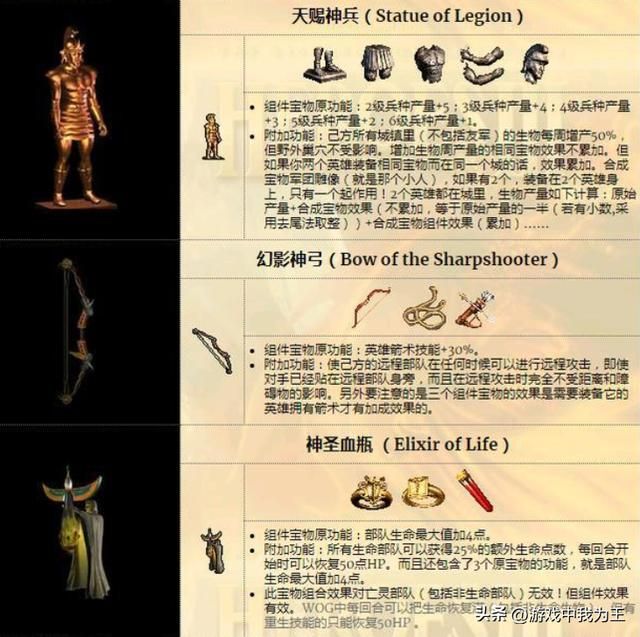 英雄无敌3：这才是所有宝物里最具价值的一个！