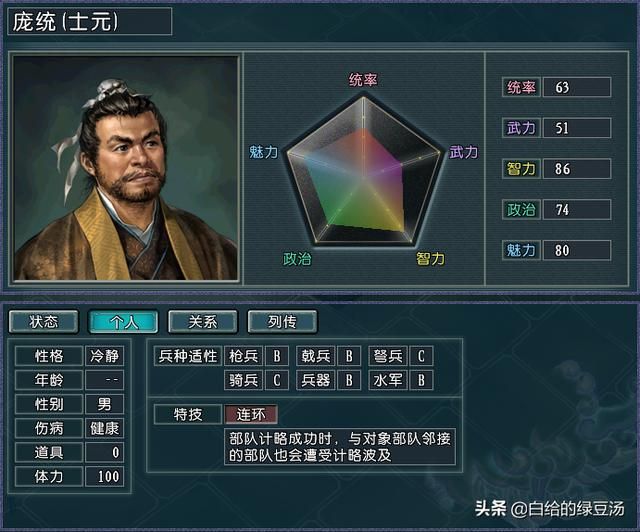 乱世能臣，三国志11血色衣冠：看四大王佐如何辅君治国