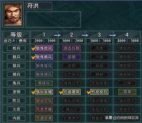 乱世能臣，三国志11血色衣冠：看四大王佐如何辅君治国