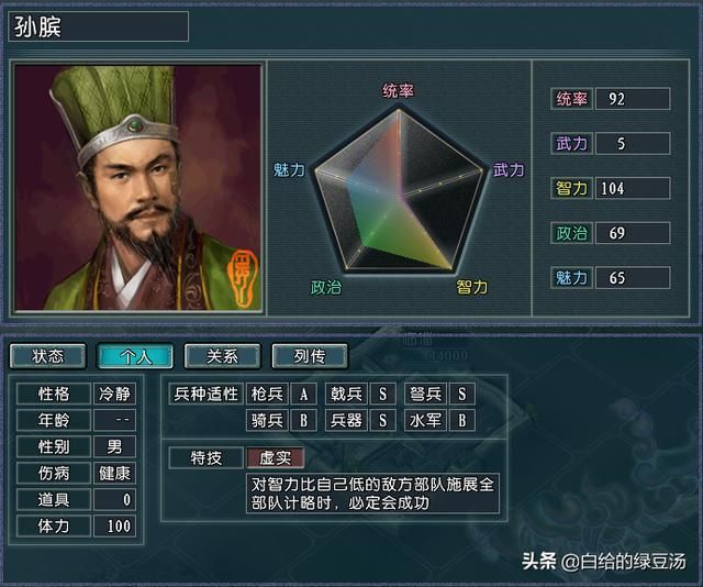 乱世能臣，三国志11血色衣冠：看四大王佐如何辅君治国
