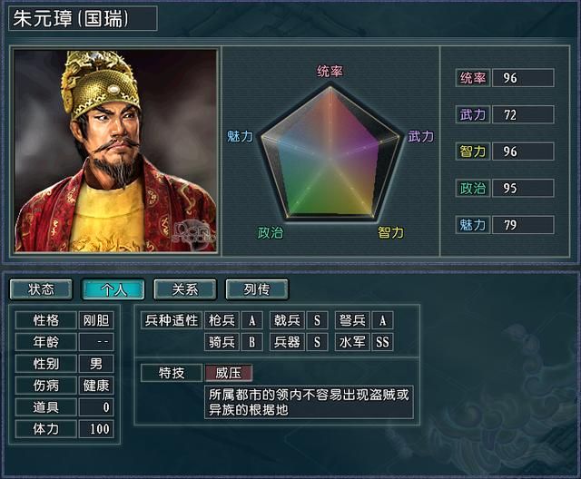 解读血色衣冠中适性问题，不只是增加战法伤害