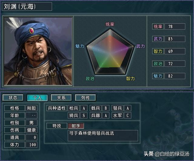 合体御敌 三国志11问鼎天下：合并势力大盘点