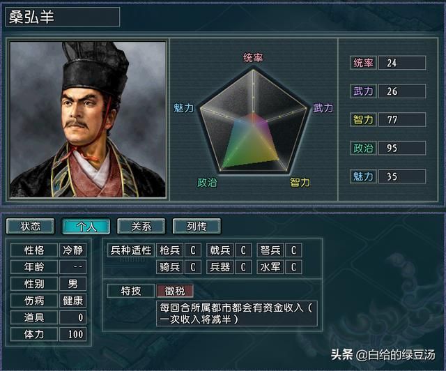 佛系玩家最爱？三国志11血色衣冠：种田党一点要体验的势力