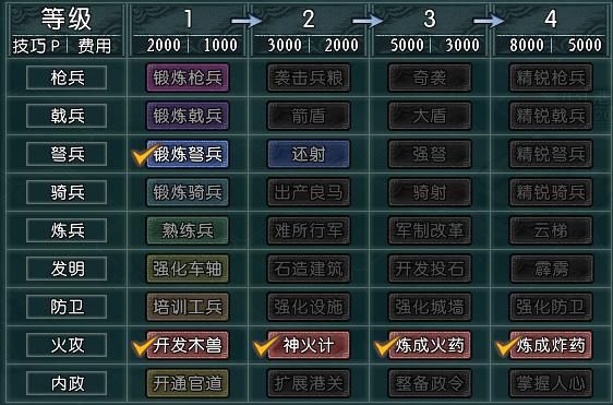 攻城掠地有奇效，三国志11：最快攻城手段大盘点
