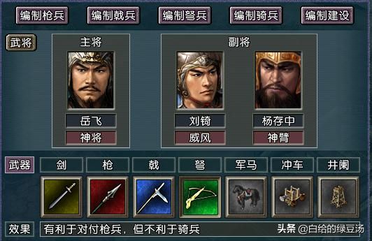 摧枯拉朽 三国志11血色衣冠：各势力开局最强弩兵阵容大盘点
