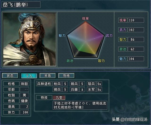 称霸中原 三国志11问鼎天下：不输一线势力的中层势力盘点