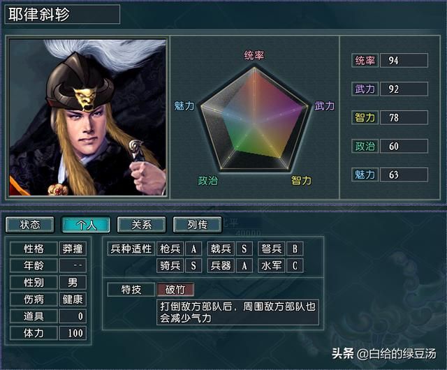 称霸中原 三国志11问鼎天下：不输一线势力的中层势力盘点