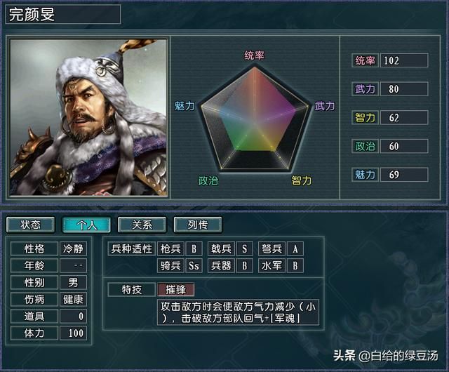 称霸中原 三国志11问鼎天下：不输一线势力的中层势力盘点