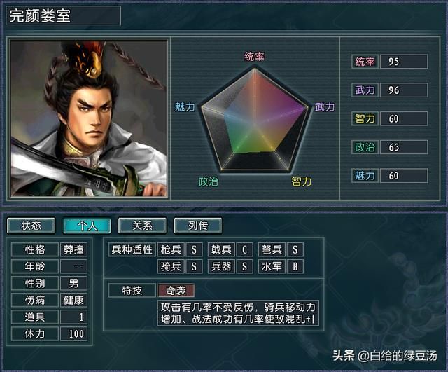 称霸中原 三国志11问鼎天下：不输一线势力的中层势力盘点