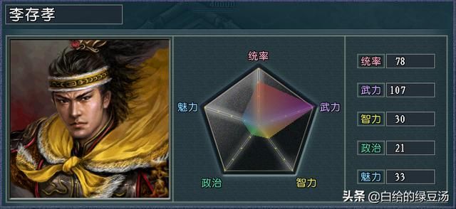 历史红利？三国志11血色衣冠：历史形象加成武将大盘点