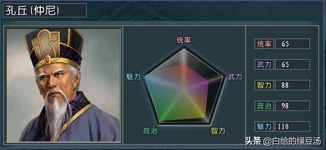 历史红利？三国志11血色衣冠：历史形象加成武将大盘点