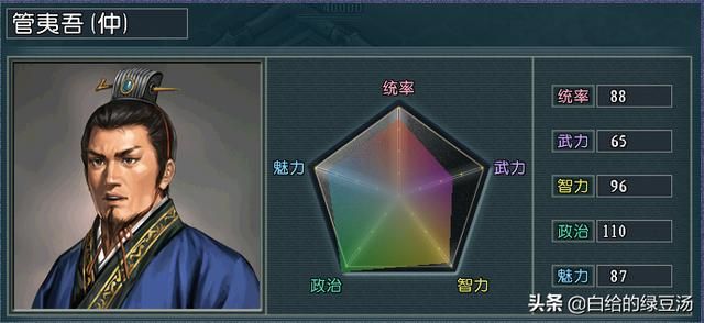 历史红利？三国志11血色衣冠：历史形象加成武将大盘点